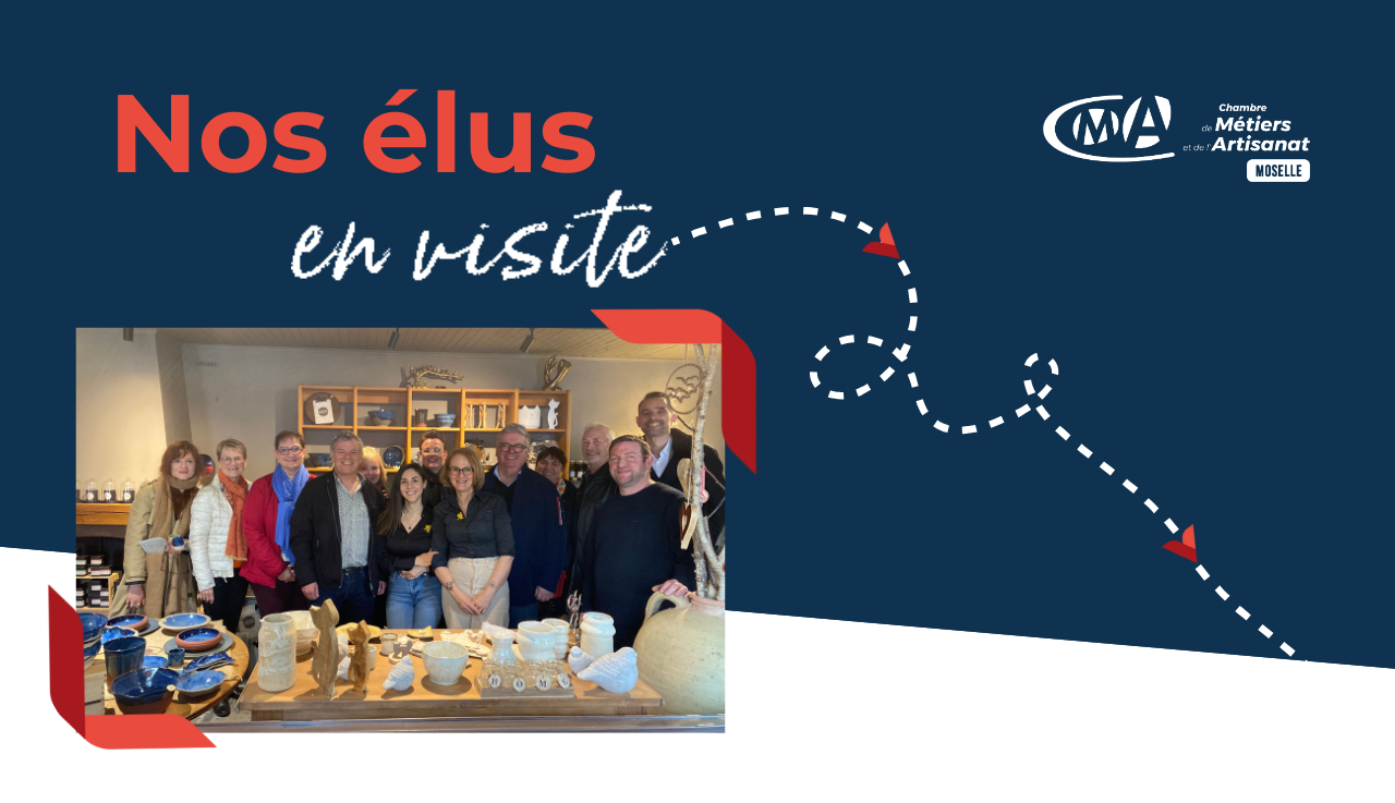 Visite entreprise