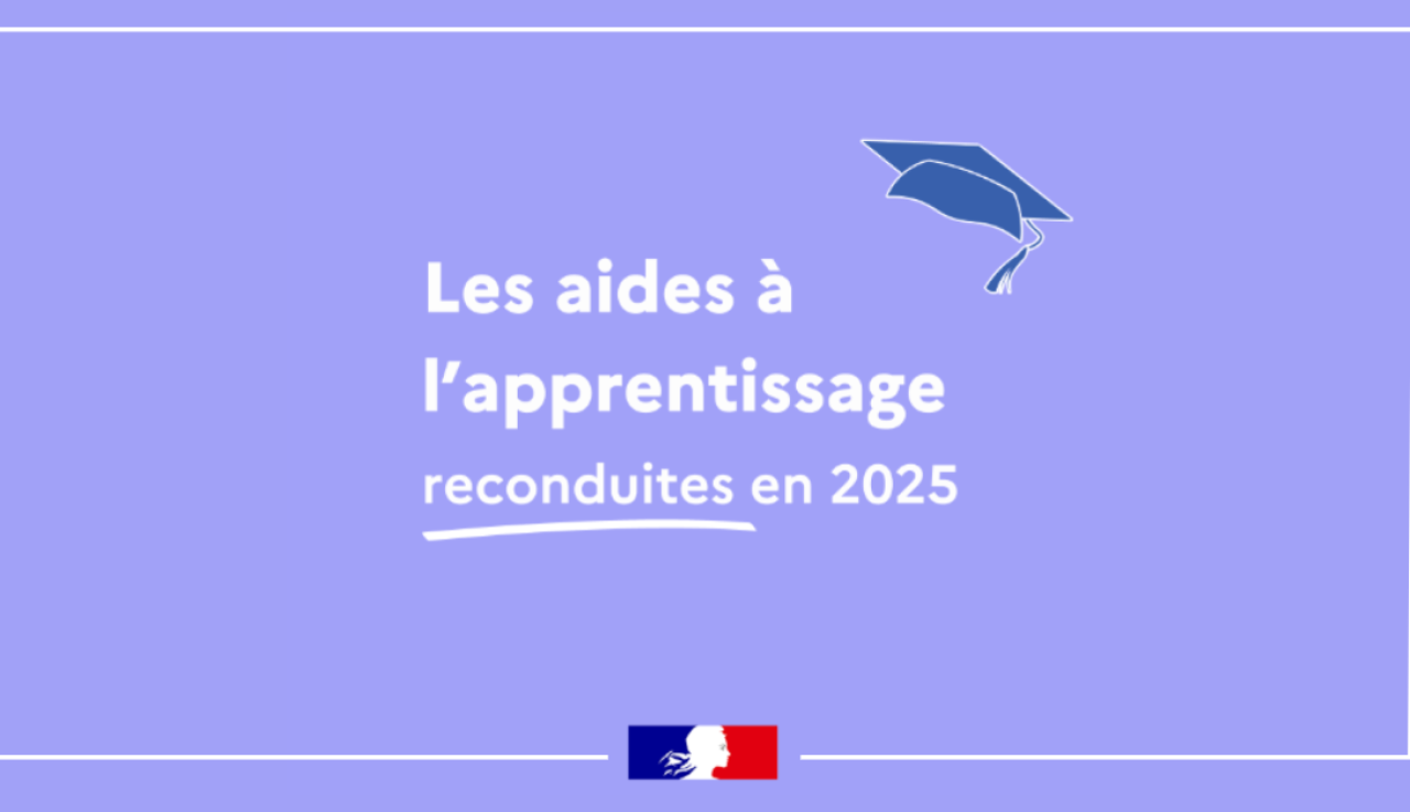 Aides à l'apprentissage 2025