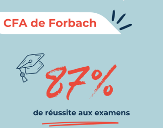 CMAFormationRésultats2026-Forbach