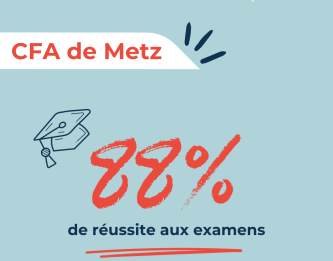 CMAFormationRésultats2026-Metz