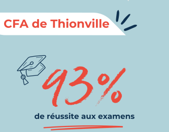 CMAFormationRésultats2026-Thionville