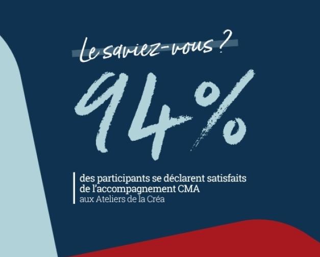 le saviez-vous