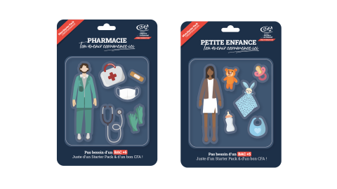 Métiers des services